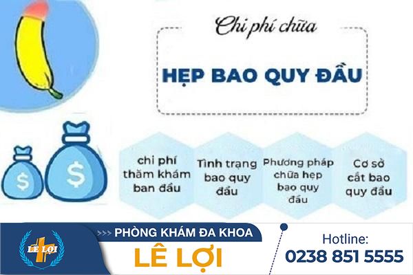Chi phí hỗ trợ chữa hẹp bao quy đầu hết bao nhiêu tiền?