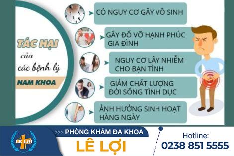 Địa Chỉ Khám Nam Khoa Nào Đáng Tin Cậy Ở Vinh – Phòng Khám Nam Khoa Lê Lợi